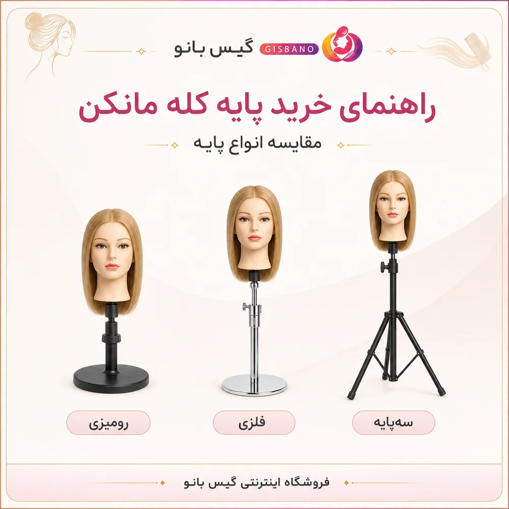 راهنمای خرید پایه کله مانکن، مقایسه پایه رومیزی، فلزی و سه‌پایه ایستاده