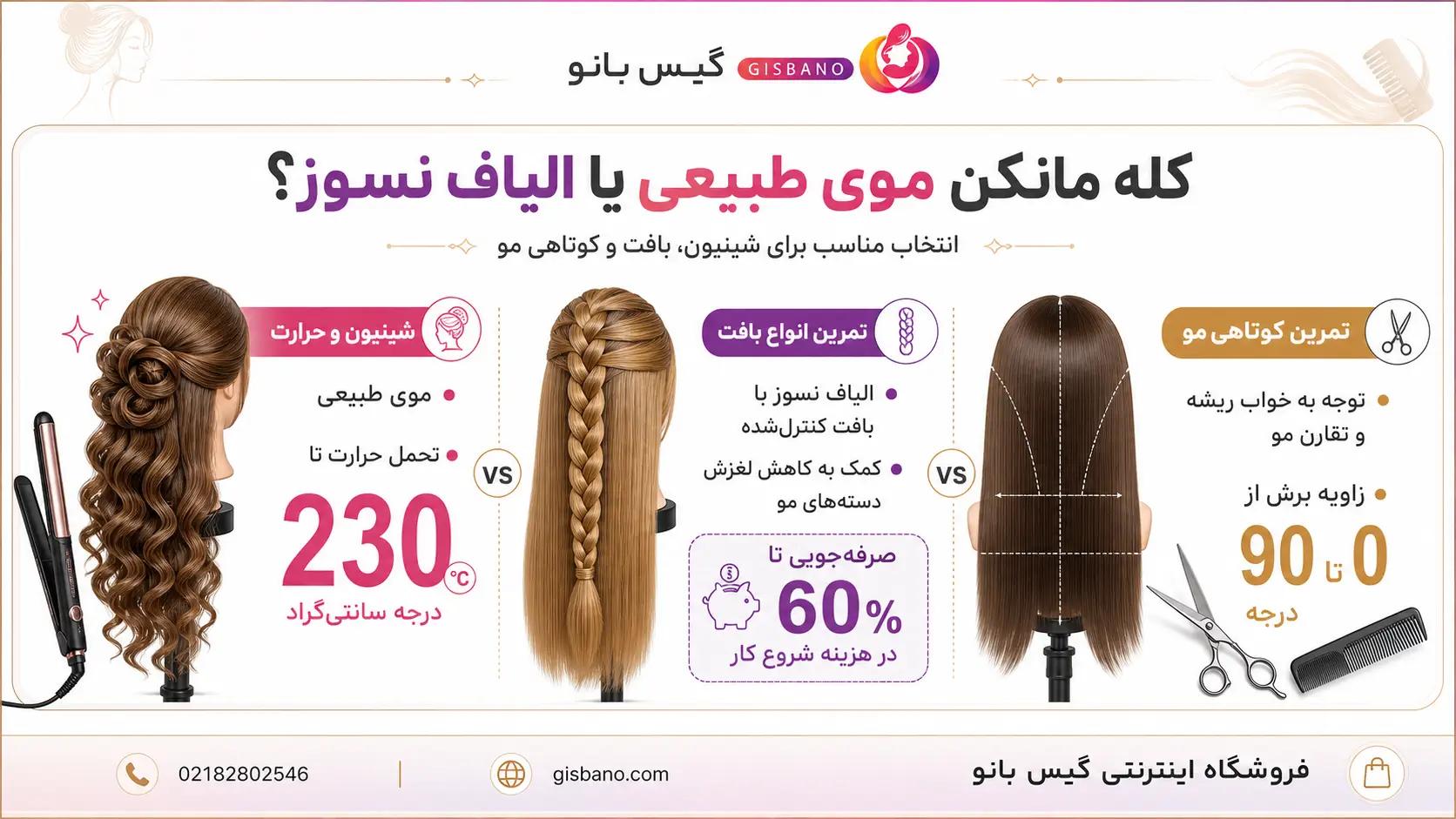 کله مانکن مو طبیعی در برابر الیاف نسوز؛ کدام یک برای شما مناسب است؟