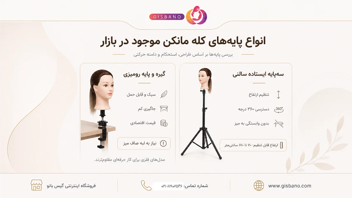 انواع پایه‌های کله مانکن موجود در بازار