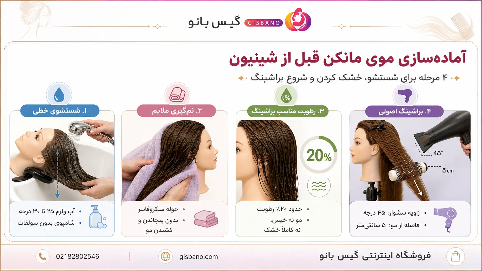آماده‌سازی اولیه موی مانکن قبل از استارت شینیون (شستشو و خشک کردن)